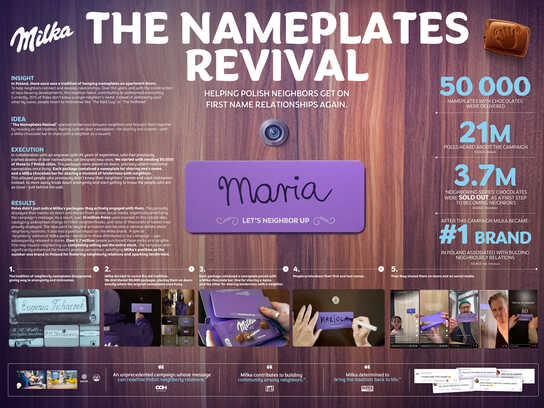 The Nameplates Revival