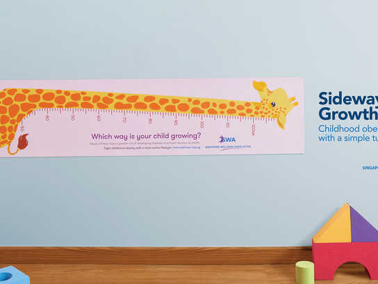 Sideways Growth Charts