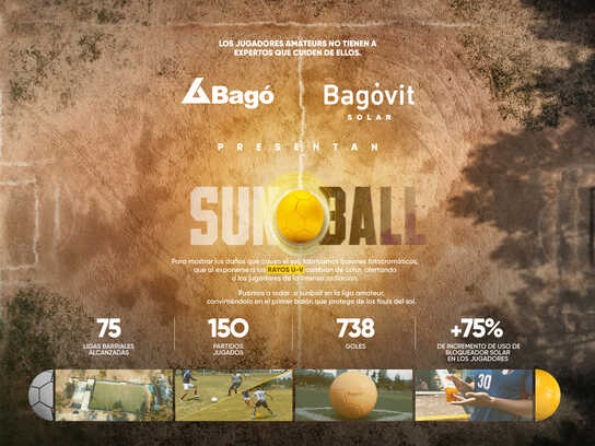 SunBall