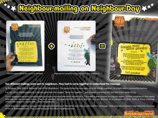 Neighbour Mailing