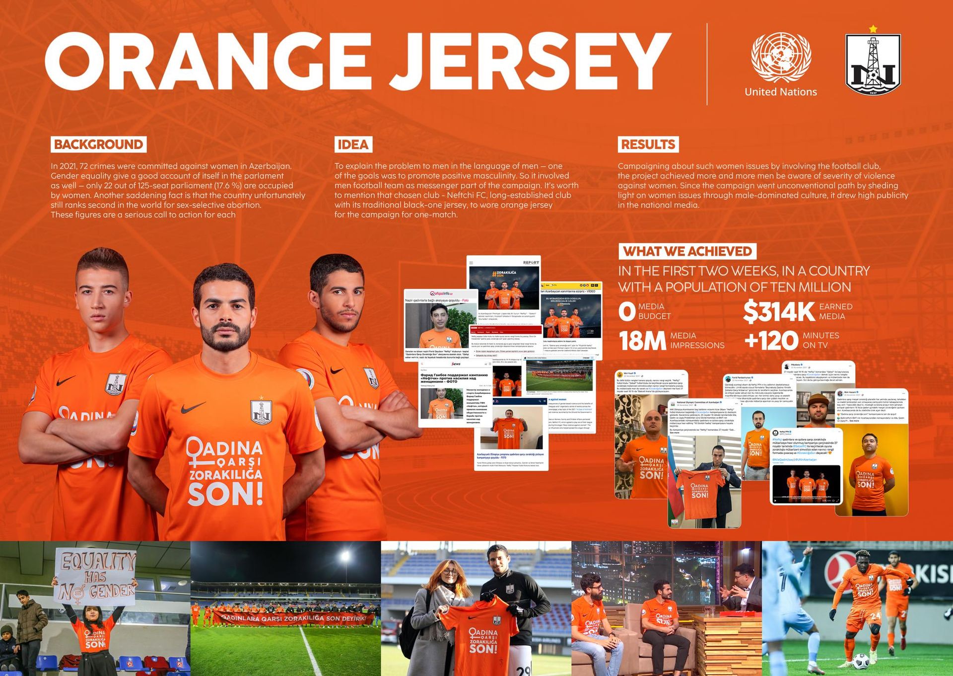 United Nations: Orange Jersey • Ads of the World™