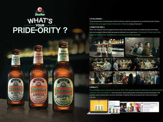 What's your PRIDE-ority?