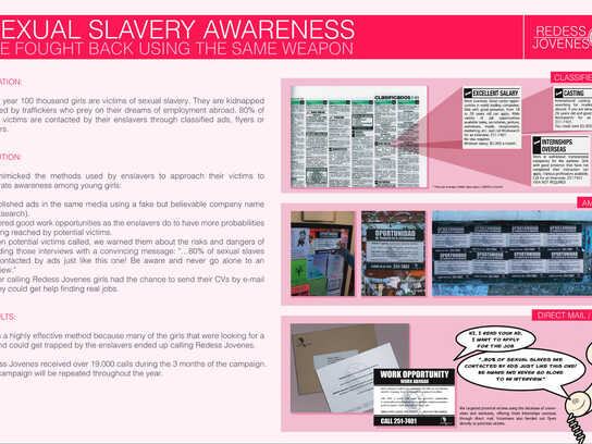 Sexual Slavery Awareness Campaign