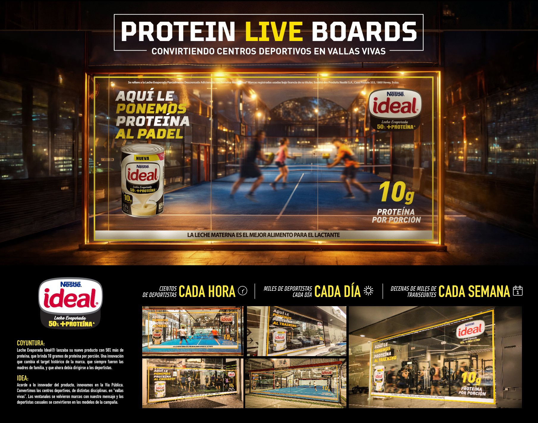 Protein Live Boards Image