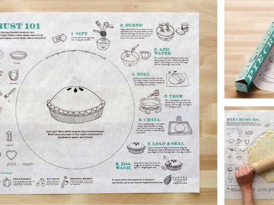 Pie Crust 101