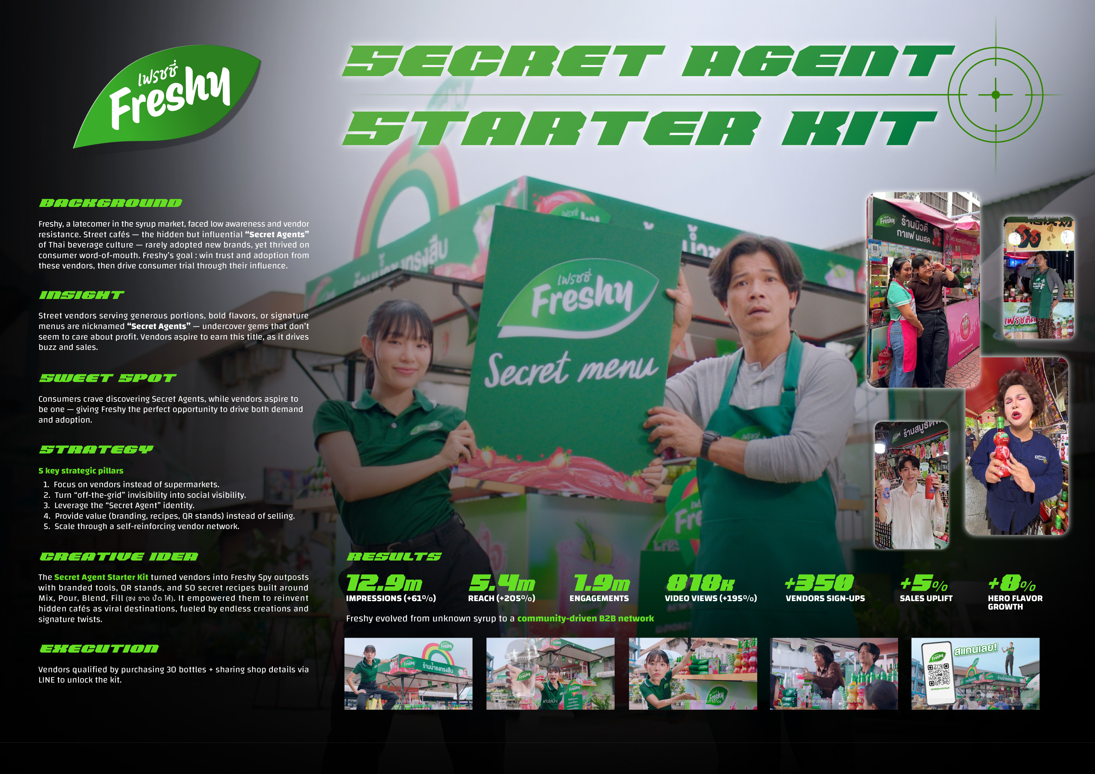 Secret Agent Strater Kit Image