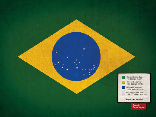 Brazil flag