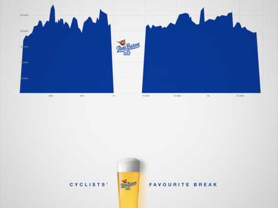 Cyclists’ Favourite Break