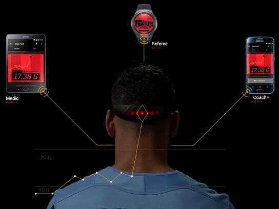 The brainBAND project