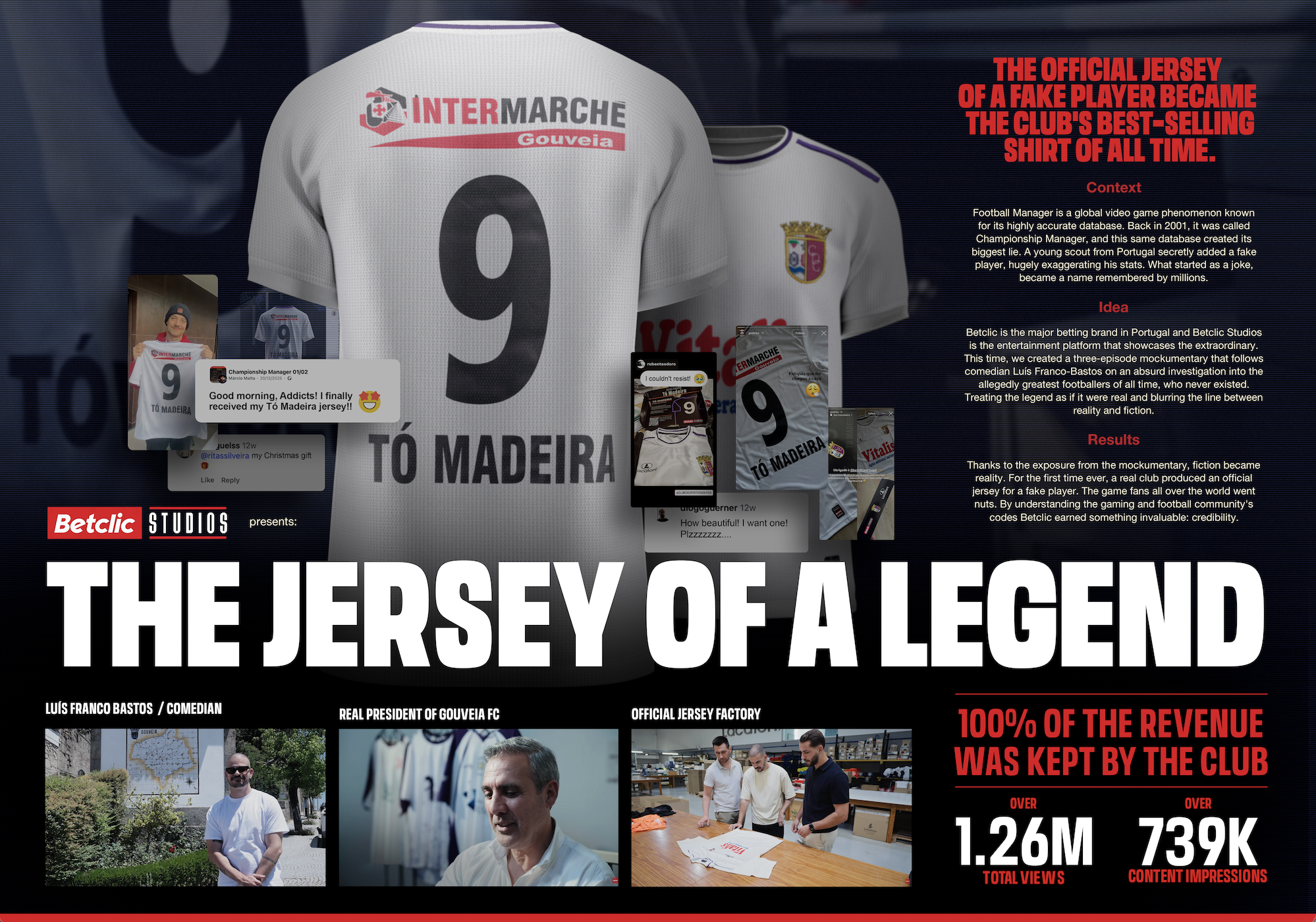 Tó Madeira: The jersey of a legend Image