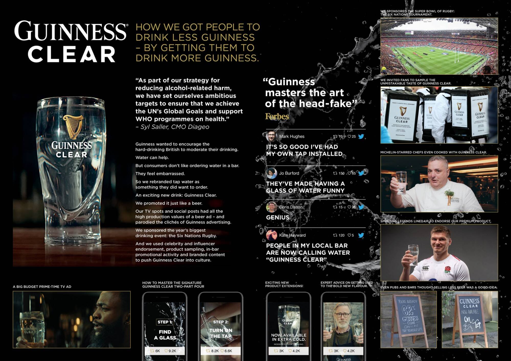 Guinness Clear • Ads of the World™ Part of The Clio Network