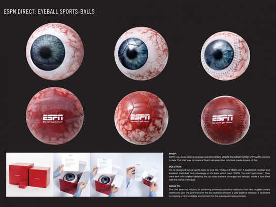 Eyeballs