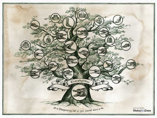 Family Tree