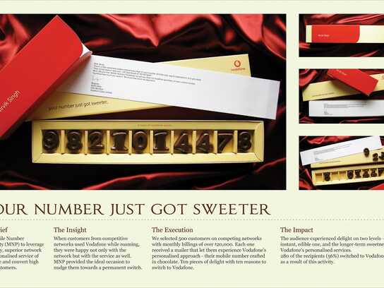 Chocolate Mailer