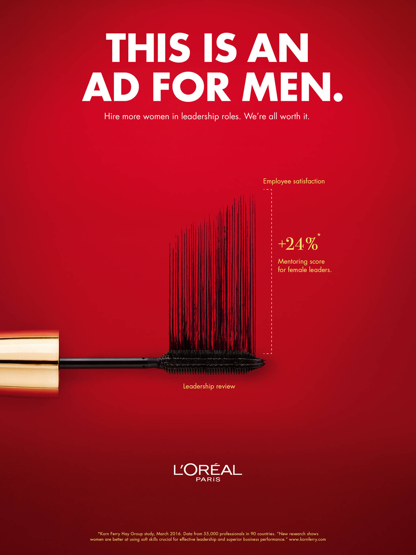 L'Oreal: This Is An Ad For Men - Lipstick, Mascara, Nail