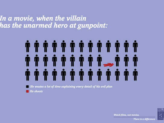 In movies, when a villain has the unarmed hero at gunpoin...