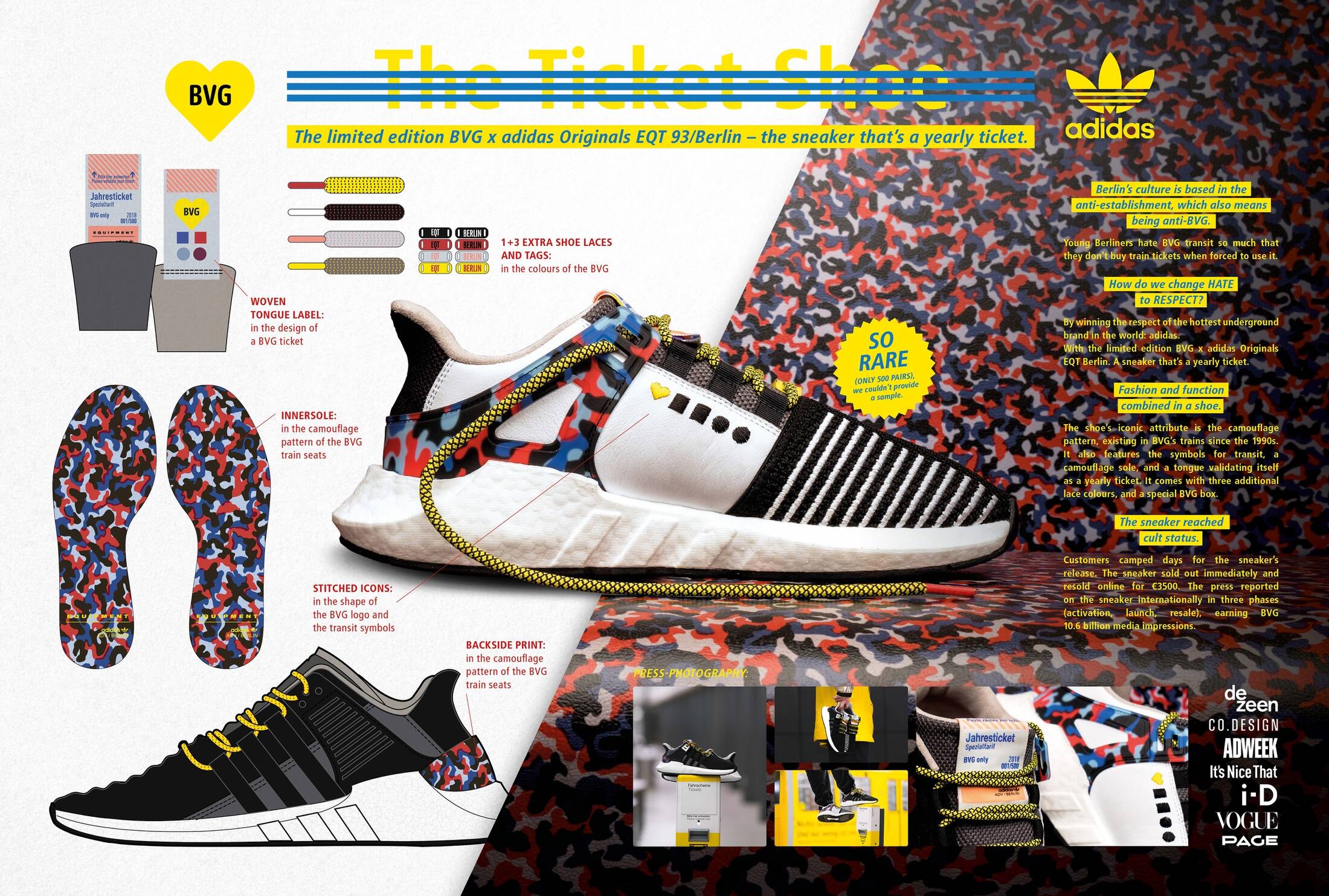 Berliner Verkehrsbetriebe BVG x adidas The ticket shoe Ads of the World Part of The Clio Network