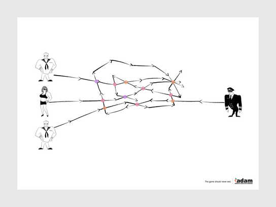 Navy Guy, Corporate Guy