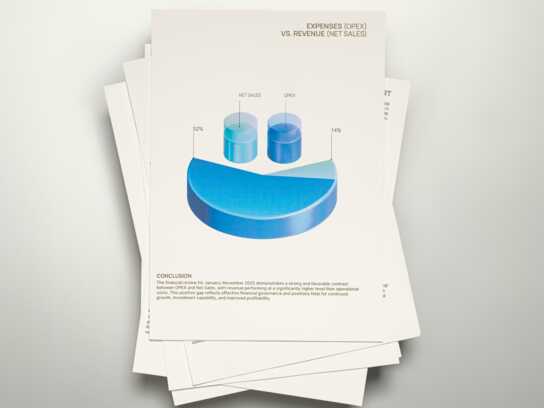 Making Businesses Happy