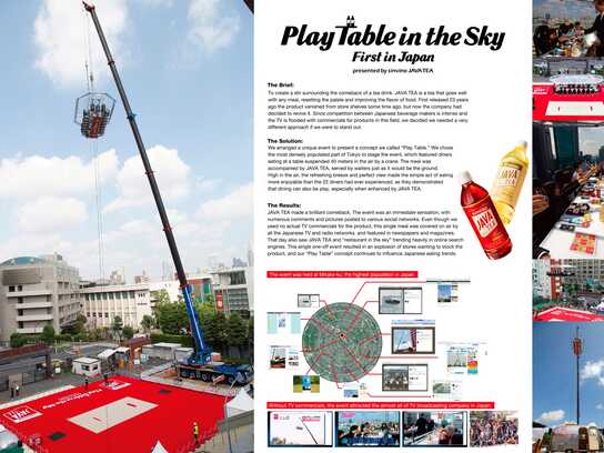 Play Table in the Sky