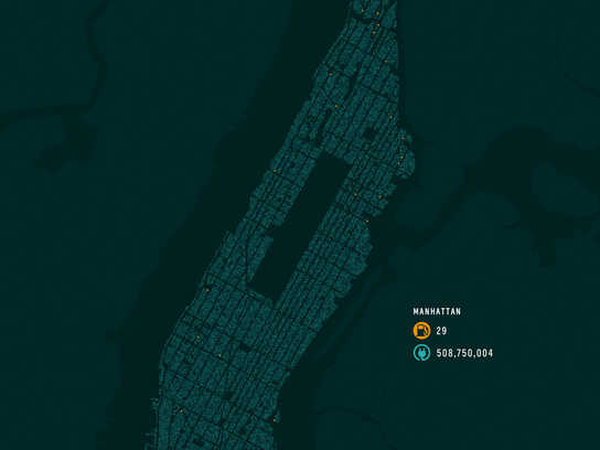 Cities