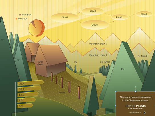 PowerPoint Landscapes