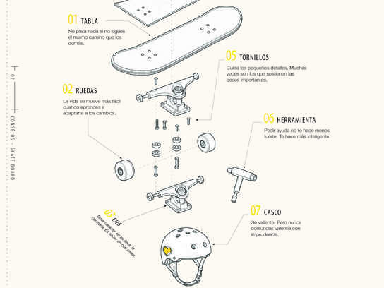 Dad’s Manual