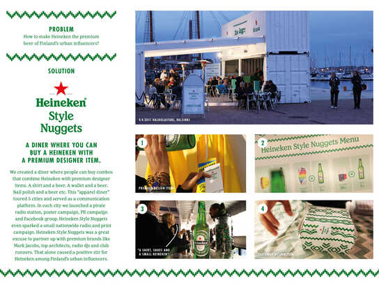 Heineken Style Nuggets