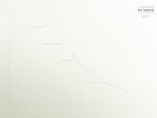 Gerard Depardieu, Charlie Sheen, Pamela Anderson, Prince ...