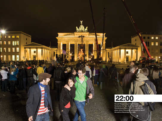 The Brandenburg Gate