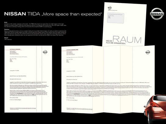 More space than expected