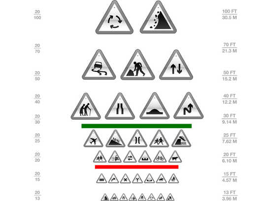 Road signs, Expressions, Sign language