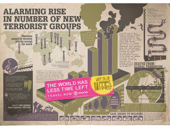 Terrorism, Sea Level, Nuclear