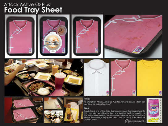 Food Tray Sheet