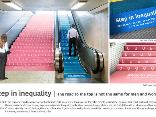 Step in inequality