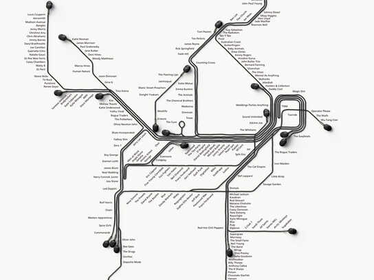 Sydney, New York, London