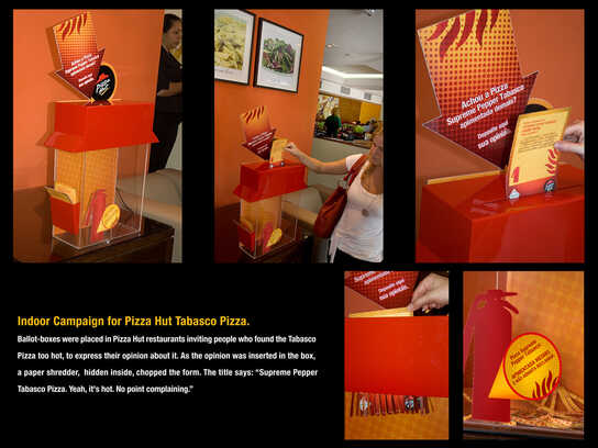 Supreme Pepper Tabasco Pizza