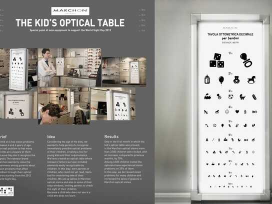 The Kid's Optical Table