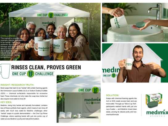 Medimix – The One Cup Proof