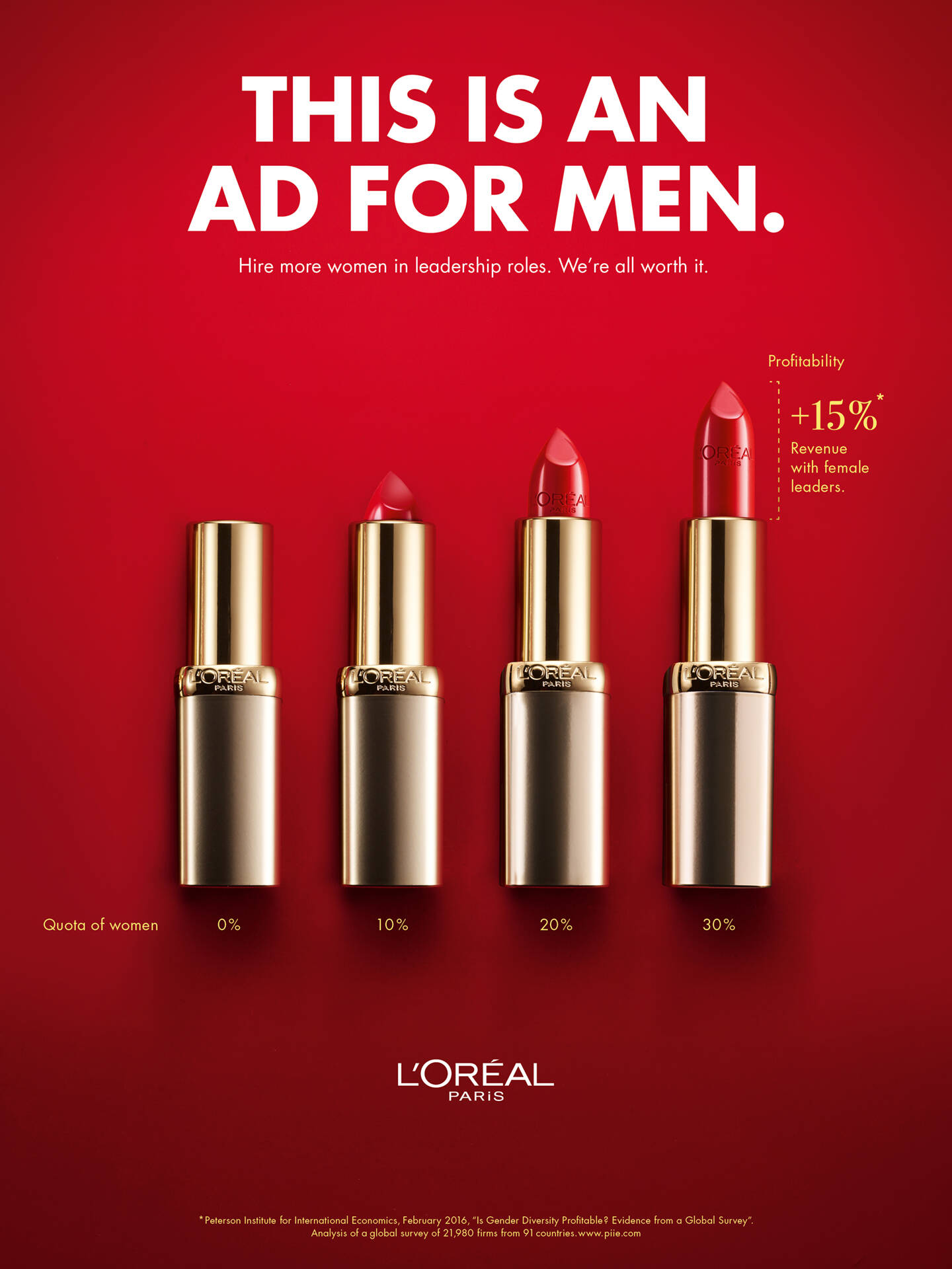 L'Oreal: This Is An Ad For Men - Lipstick, Mascara, Nail Polish ...