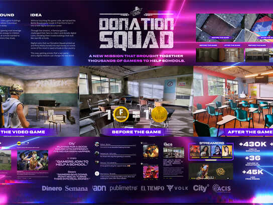 Donation Squad