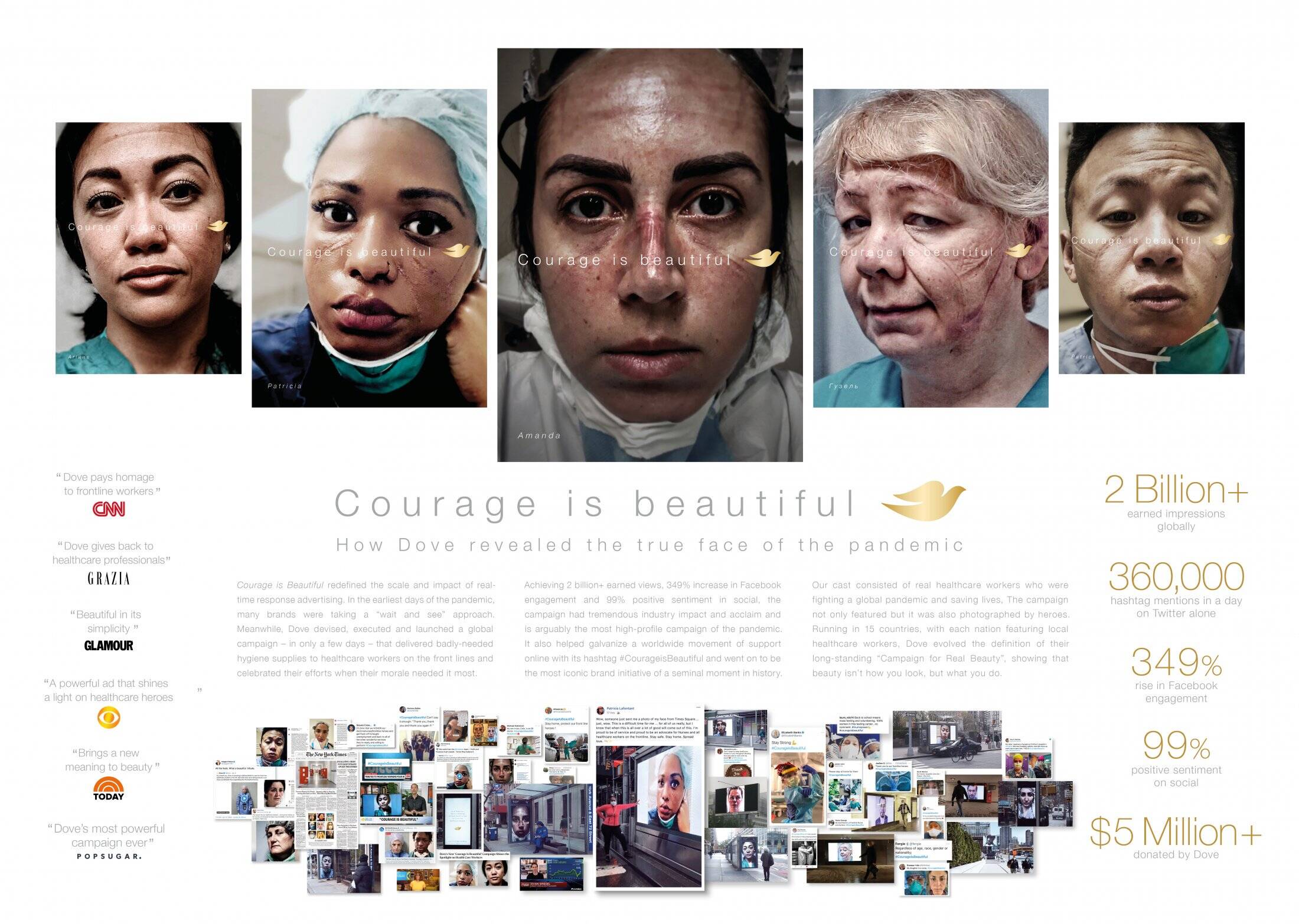 Dove Courage is Beautiful • Ads of the World™ Part of The Clio Network
