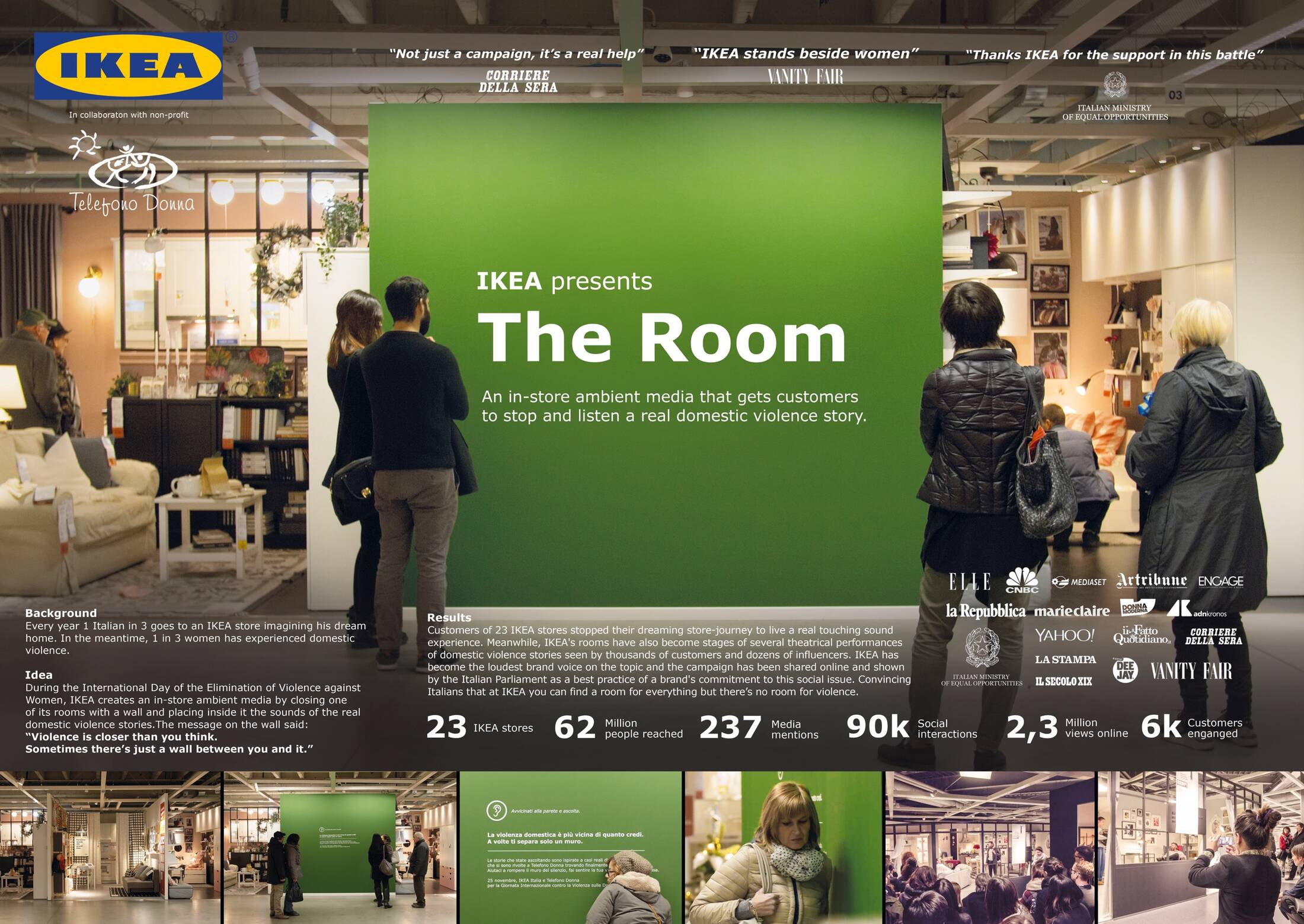 ikea campaign case study