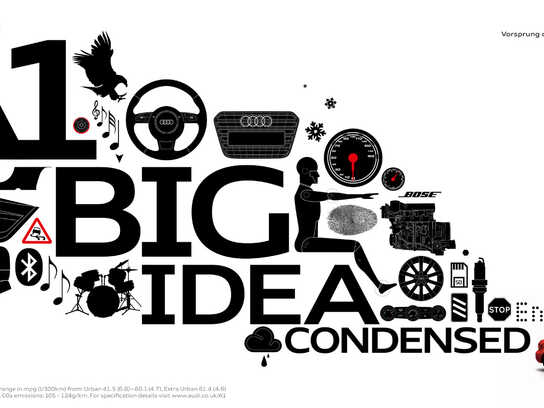 The big idea condensed, Master, The big idea condensed, E...