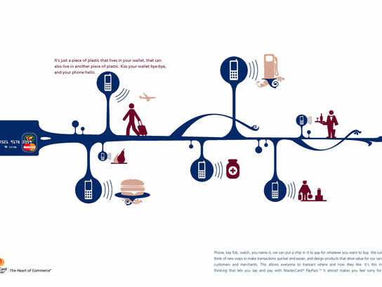 Heart of Commerce, Product innovation