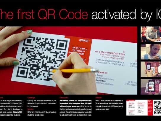 The first QR Code activated by IQ