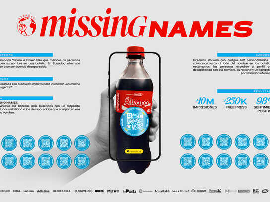 Missing Names