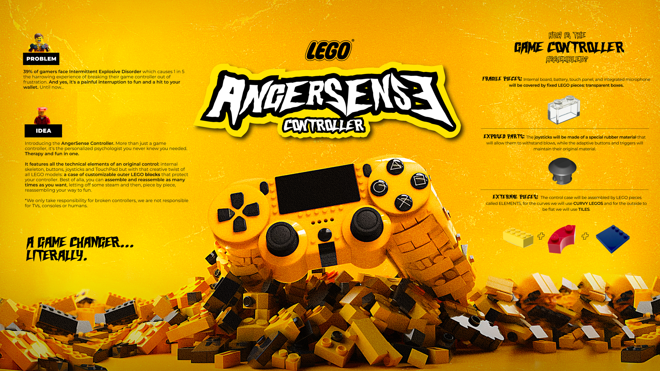 Lego best sale ps4 controller