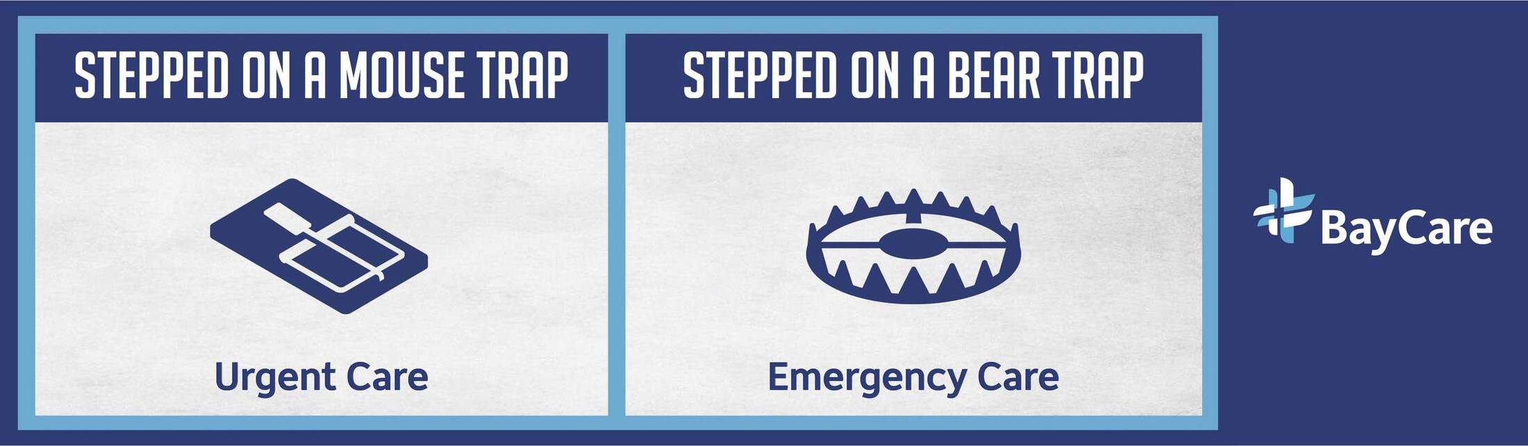 BayCare Health System Urgent Care vs Emergency Care • Ads of the World