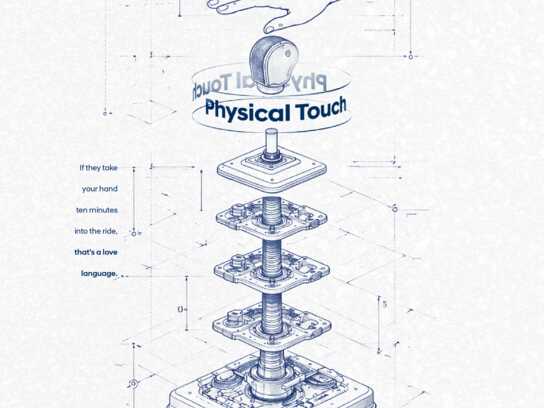 THE LOVE LANGUAGE GUIDE